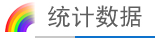 統計數據